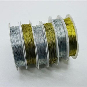 Браслеты всегда популярны но пик актуальности это