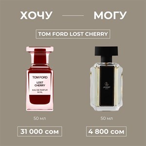 Мы сделали для вас подборку популярных ароматов на