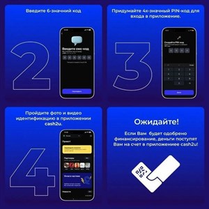 Рассрочка через cash2u kg рассрочкабытоваятехника