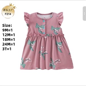 Качественные детские вещи оптом | Размеры от 9 до 36 месяцев