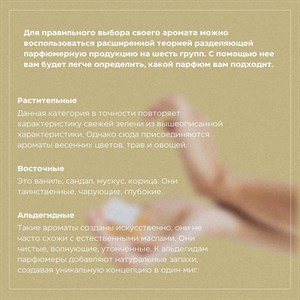 КАК ВЫБРАТЬ СВОЙ АРОМАТ Аромат это то что является